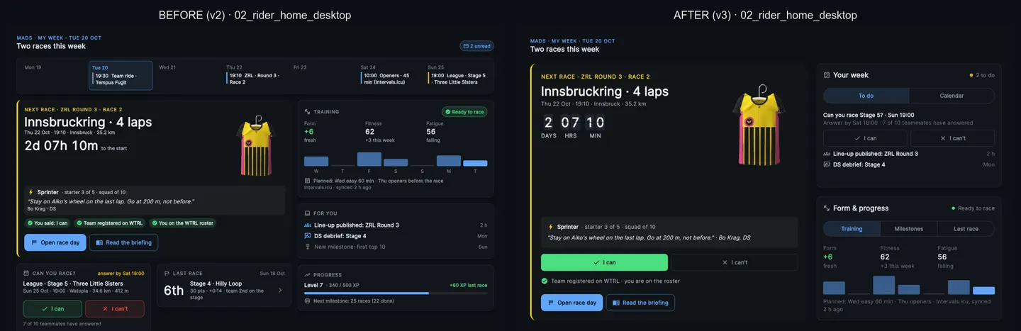 Before and after: the rider home page, busy on the left and decluttered on the right.