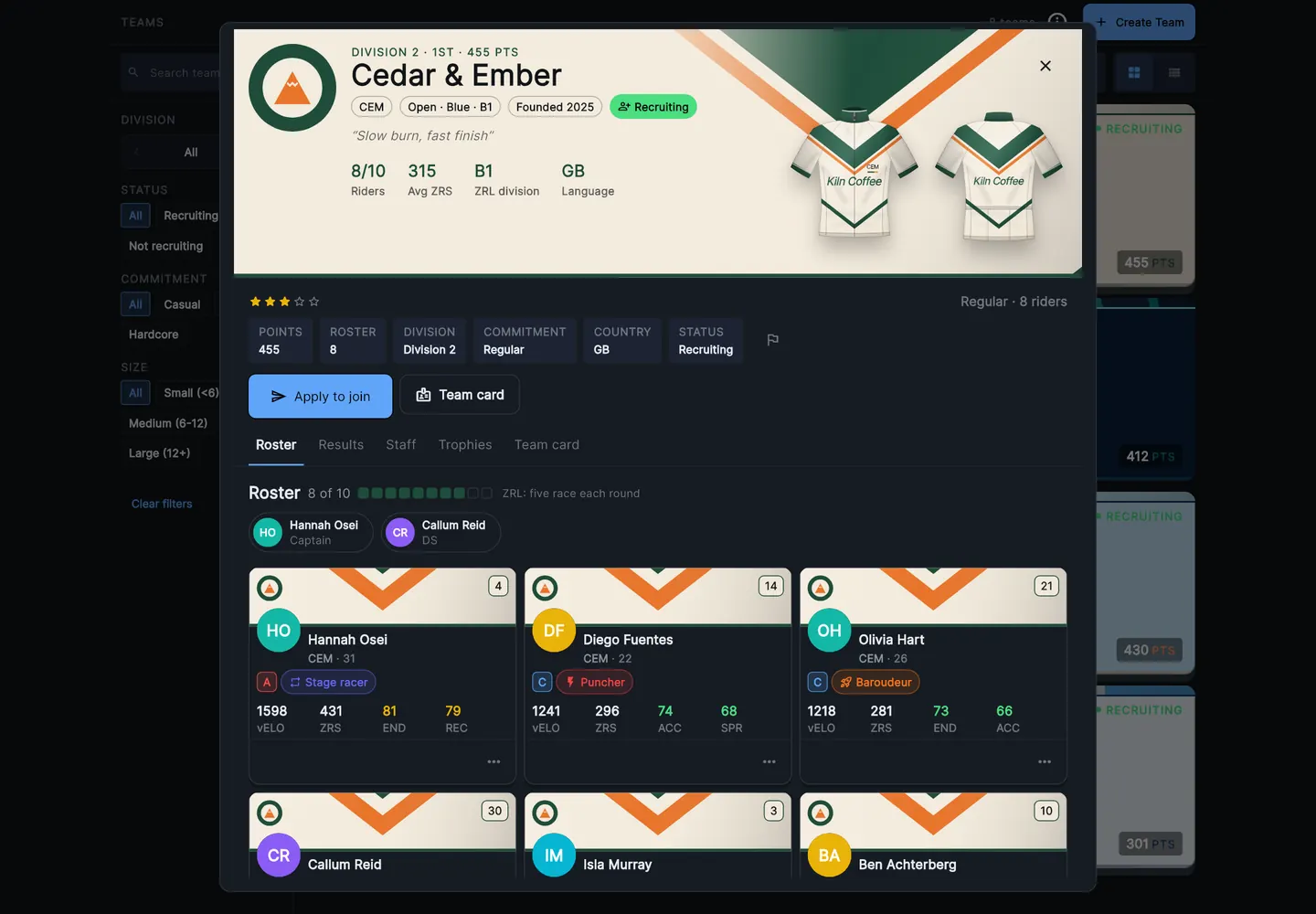 A team page with the team card, kit and roster as rider cards.